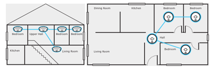 QLD Smoke alarm diagram QLD Smoke Alarm diagrams